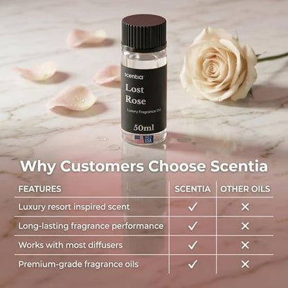 Velvet Rose Home Mist