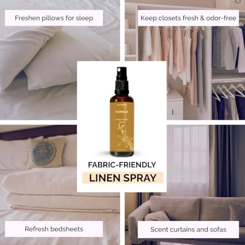 Golden Saffron Room Spray