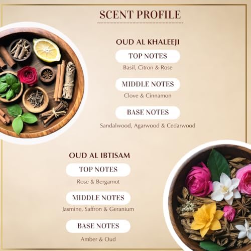 Majestic Oud Room Spray