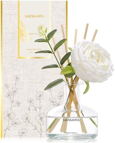 White Musk Home Fragrance