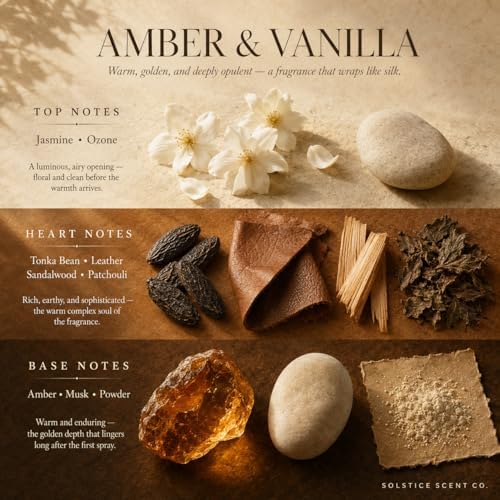 Imperial Amber Home Mist